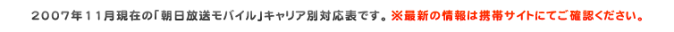 �u�����������o�C���v�̃L�����A�ʑΉ��\�ł��B�L���T�[�r�X�𗘗p����ꍇ�͂��m�F���������B
