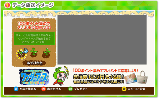 データ放送イメージ