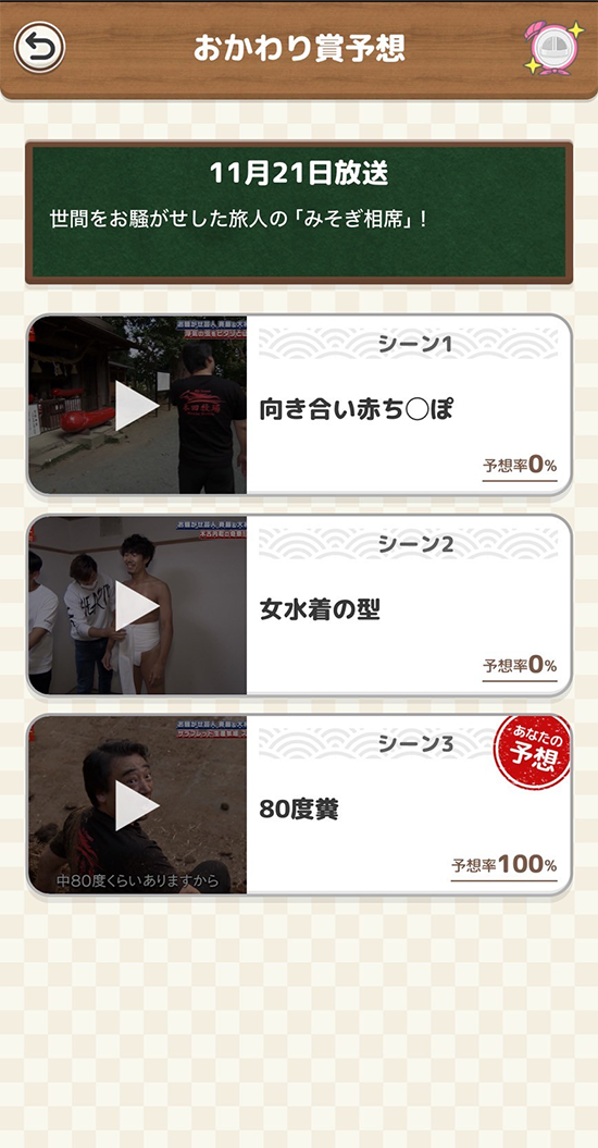 OSY（おかわり賞予想）