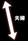 夫婦