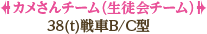 カメさんチーム(生徒会チーム)38(t)戦車B/C型