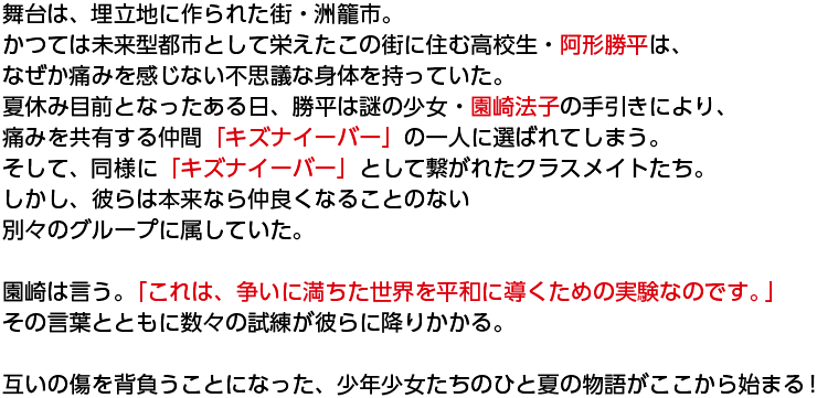 イントロダクション