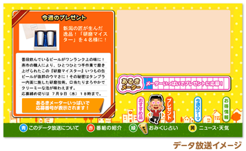 データ放送イメージ写真です。