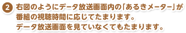 右図のようにデータ放送画面内の「あるきメーター」が番組の視聴時間に応じてたまります。