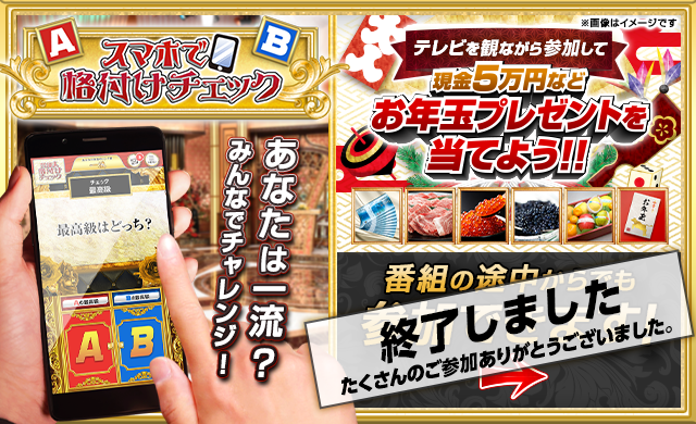 格付け 一流 芸能人