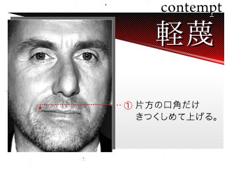 【contempt 軽蔑】1）片方の口角だけきつくしめて上げる。