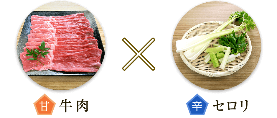 【甘】牛肉 × 【辛】セロリ