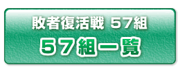 敗者復活戦一覧