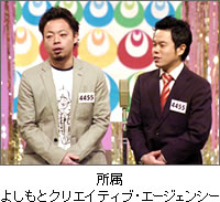 ダイアン