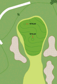 HOLE No.4 拡大図