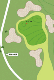 HOLE No.8 拡大図