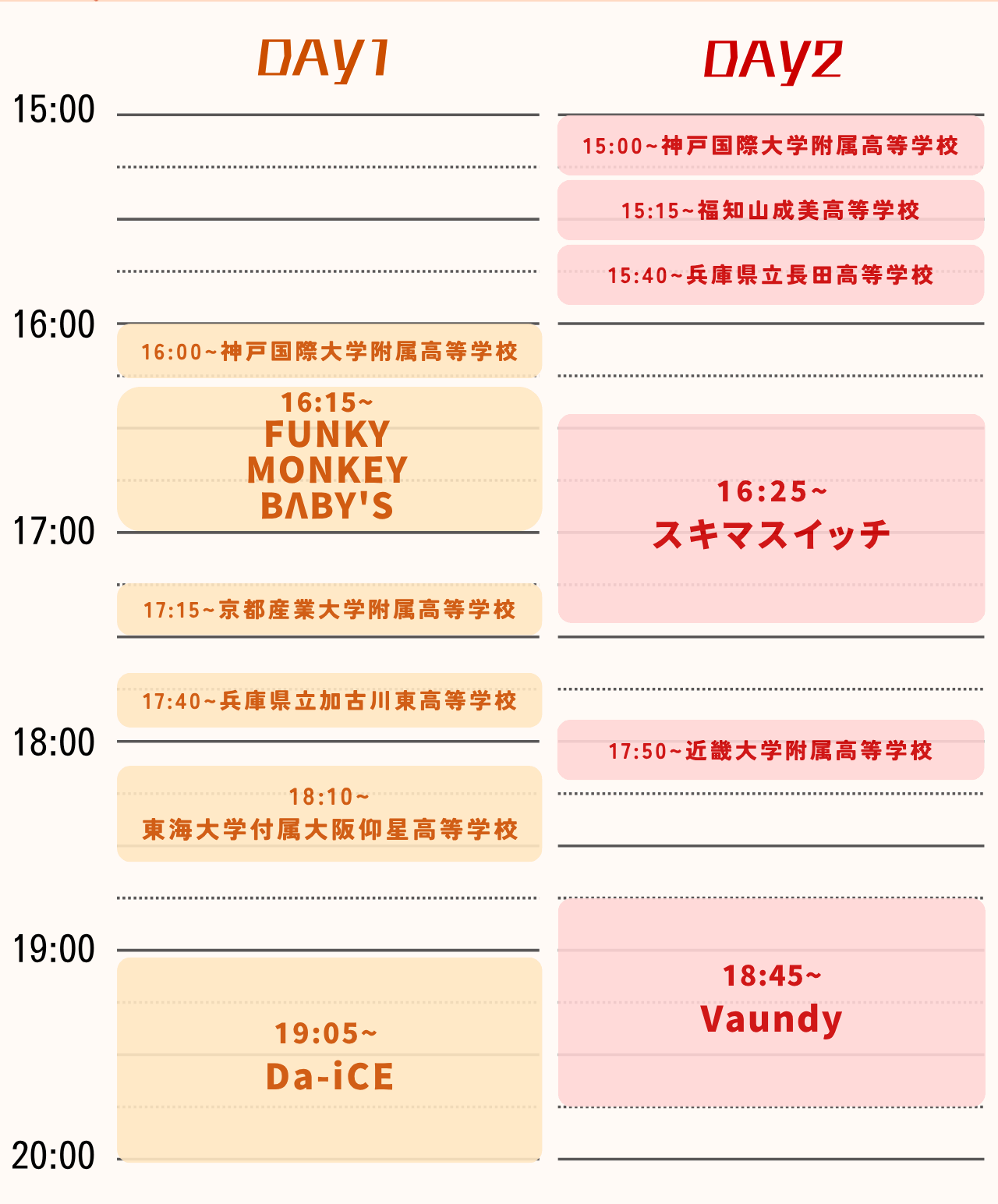 タイムテーブル