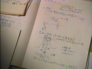 『万葉の旅』取材帳