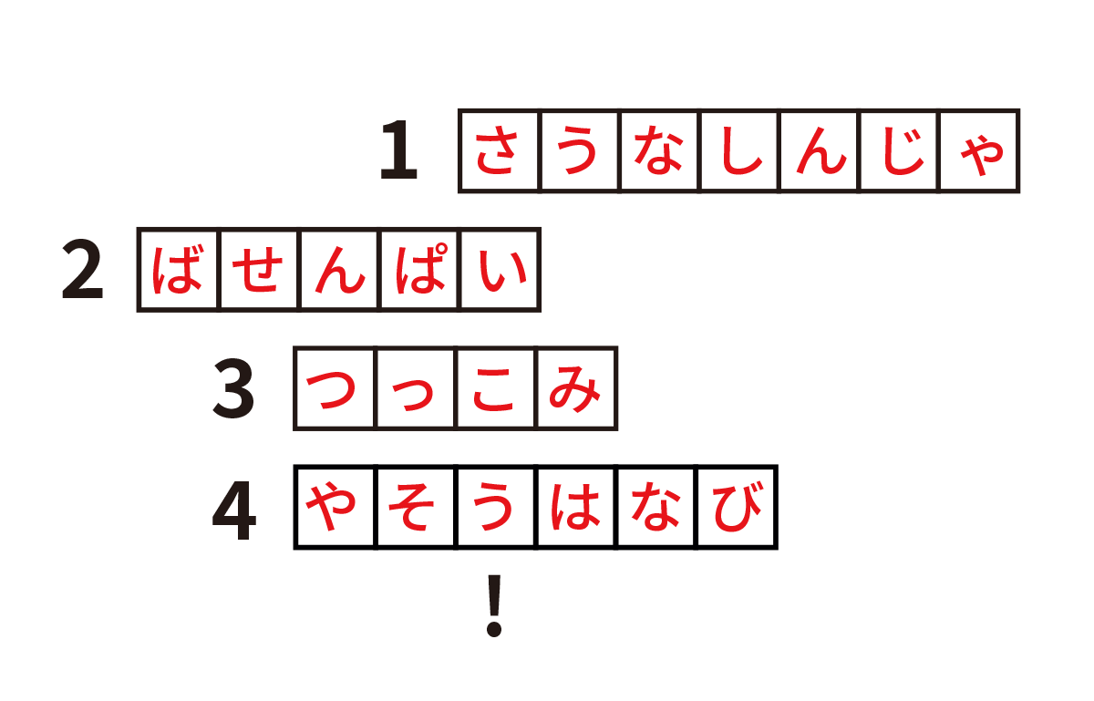 リア突　海の家プロジェクト 脱出ゲーム答え