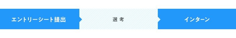 応募フロー