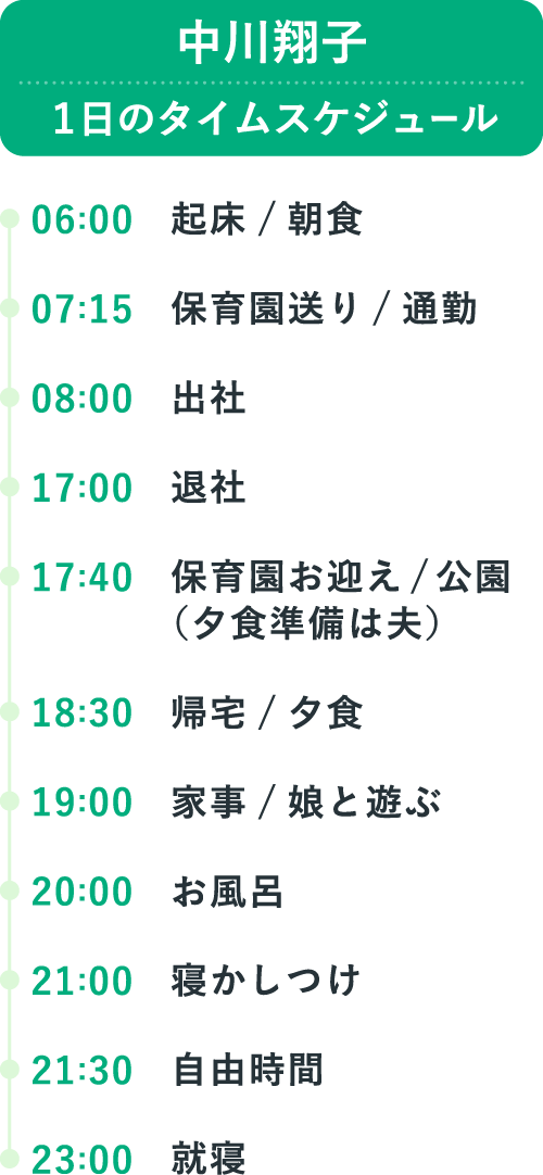 中川 翔子のスケージュール