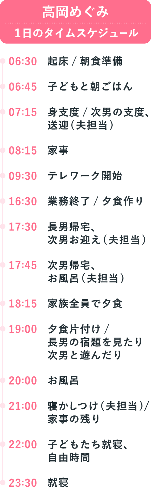 高岡 めぐみのスケージュール