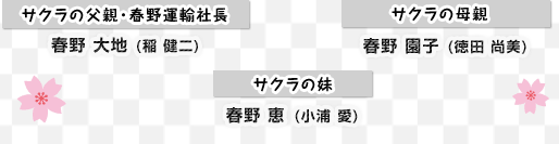 TN̕eEt^AВ@t n ( ) ATN̕e@t q (c ) ATN̖ t b (Y )