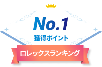ロレックスランキング No.1 獲得ポイント