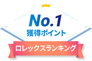 ロレックスランキング No.1 獲得ポイント