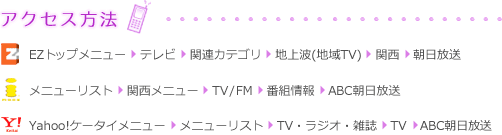 アクセス方法