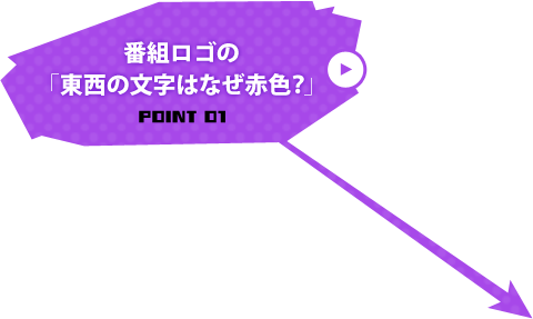 番組ロゴの「東西の文字はなぜ赤色？」